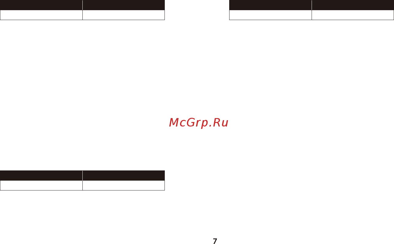 HyperX ChargePlay Quad (HX-CPQD-U) [7/8] 日本語
