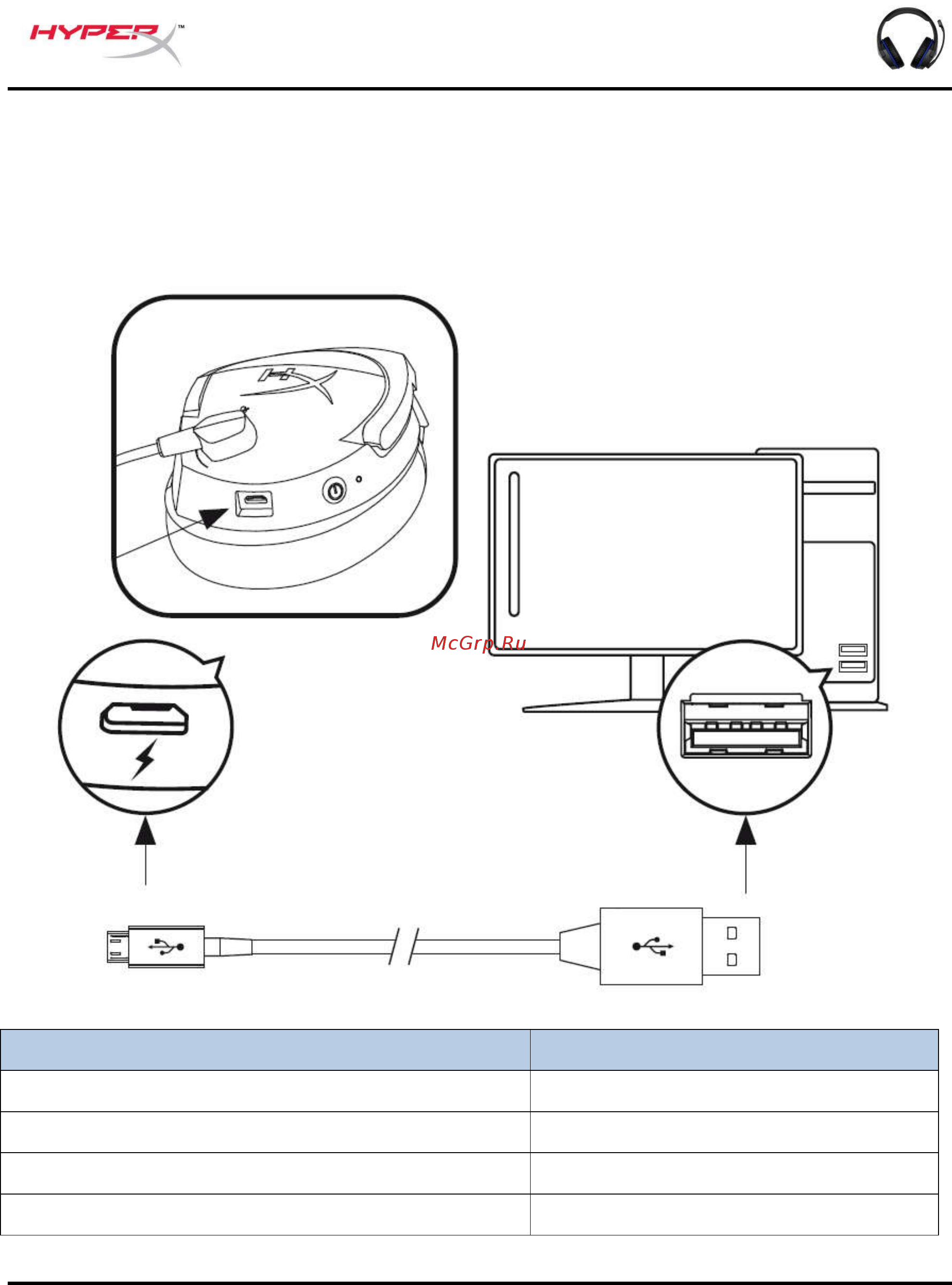 HyperX Cloud Stinger Wireless (HX-HSCSW-BK) [7/13] Зарядка гарнитуры