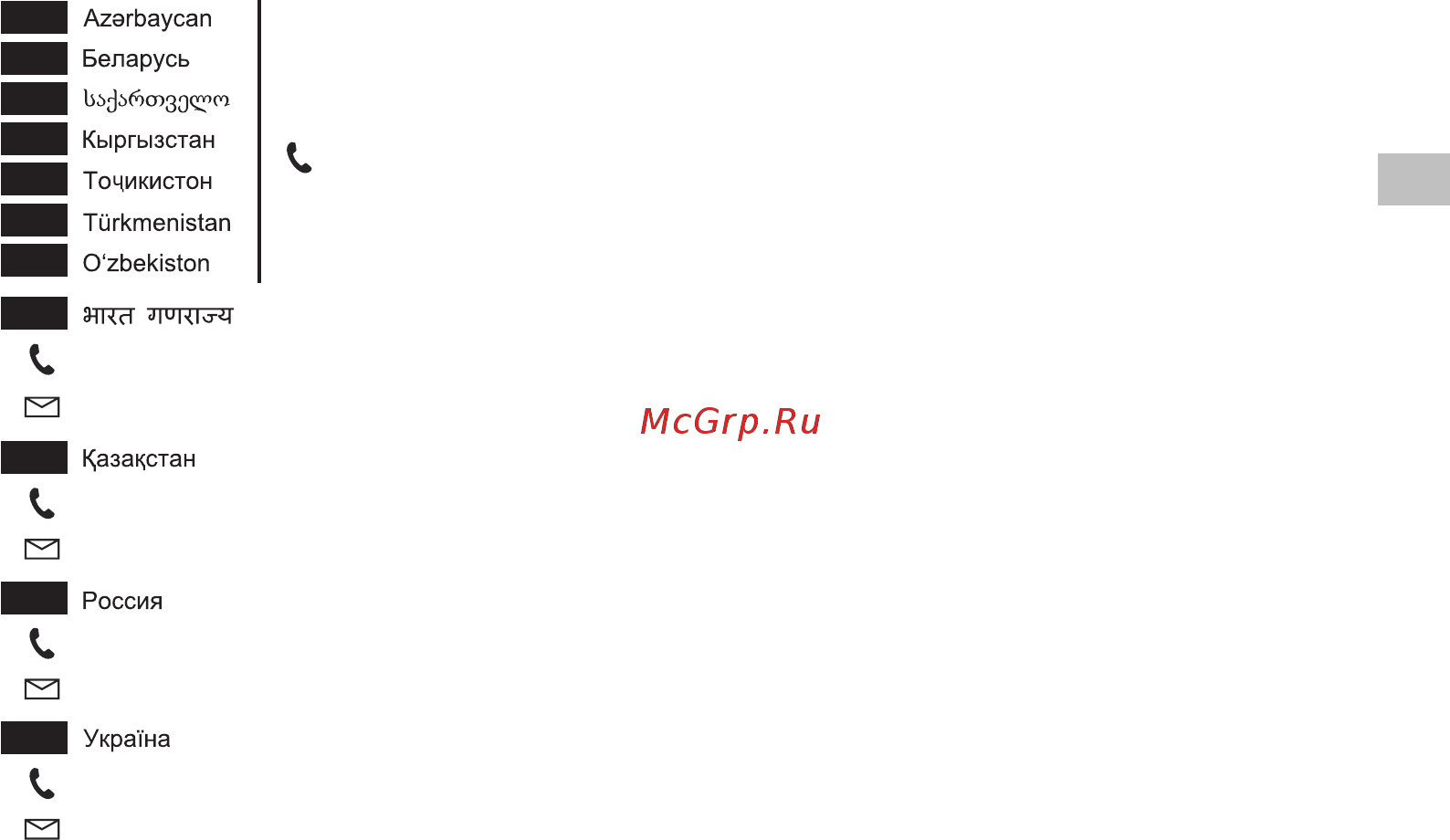 Sony PlayStation 4 Slim 1TB GTS/HZD/SpiderM (CUH-2208B), хороший [17/0] Copyright and trademarks
