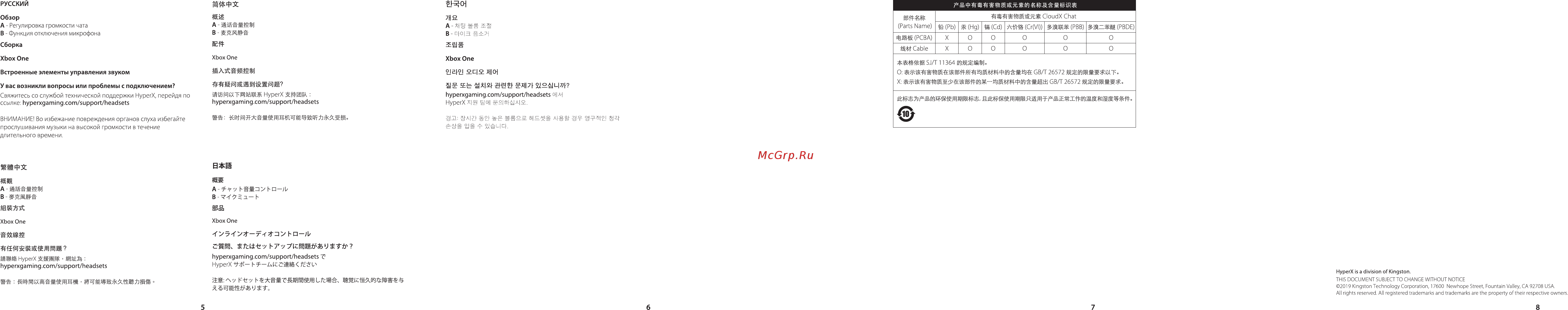 HyperX CloudX Chat для Xbox (HX-HSCCHX-BK/WW) [2/2] W s w w at x ж w fa w w