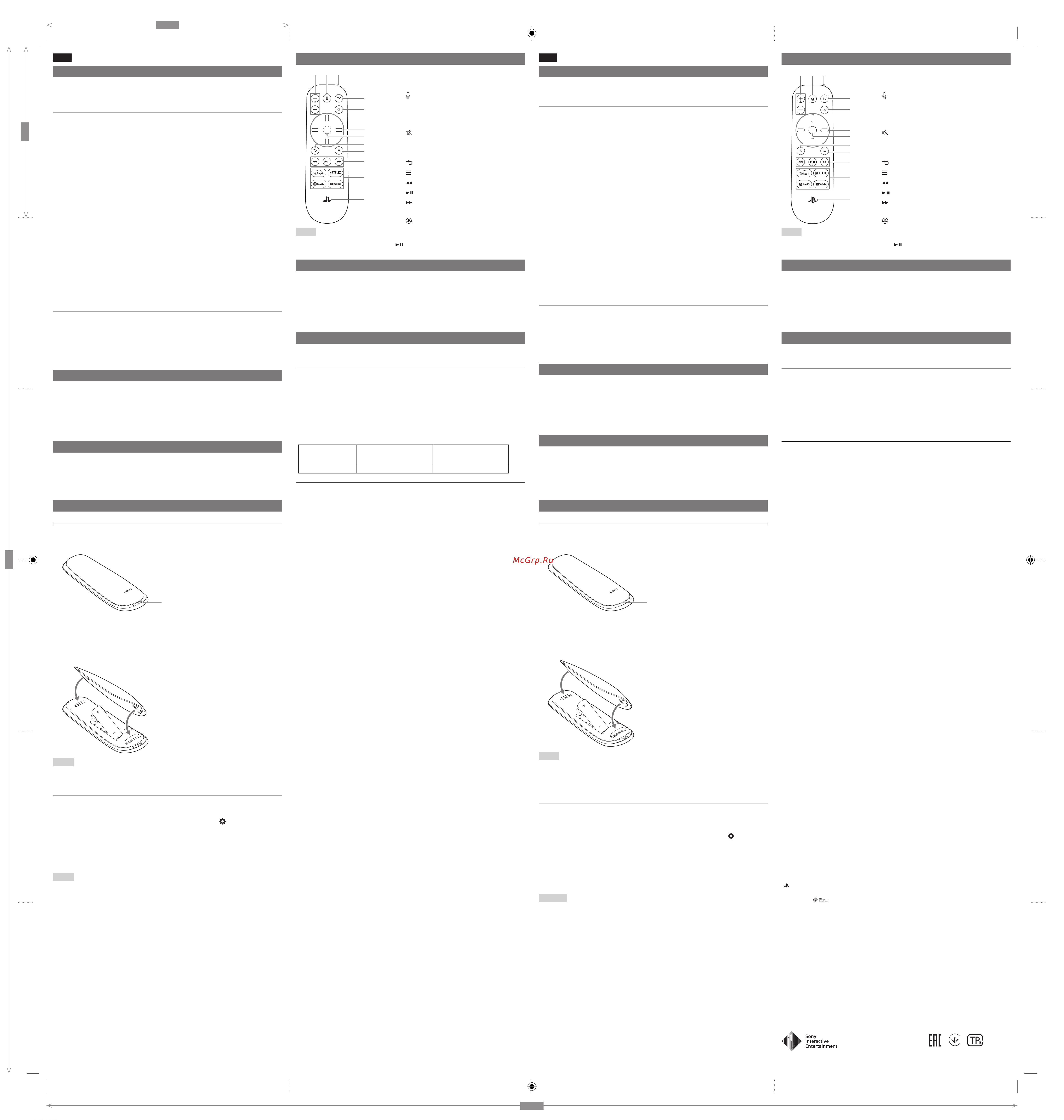 Sony PlayStation 5 (CFI-ZMR1) [2/2] Гарантія