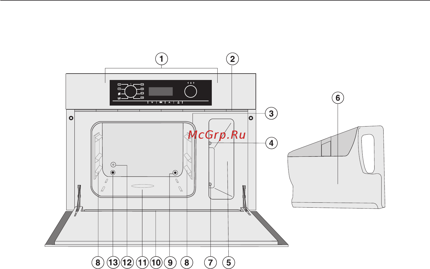 Miele DG 5060 ST [11/68] Описание прибора