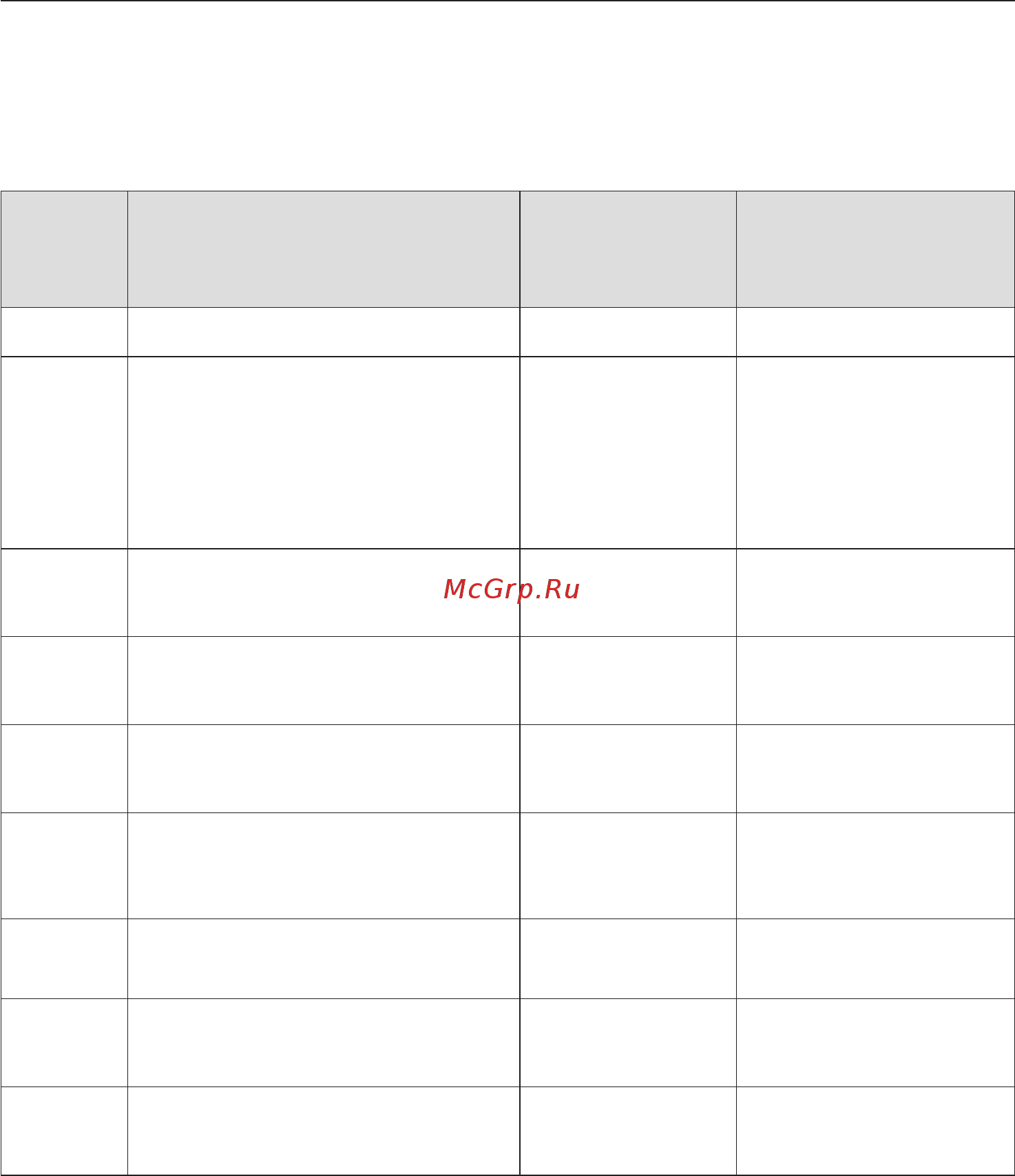 Miele DG 5060 ST [23/68] Все многообразие использования приводимых ниже режимов работы а так же советы и рекомендации по обращению с вашим прибором вы можете по лучить в прилагаемой брошюре указания по применению
