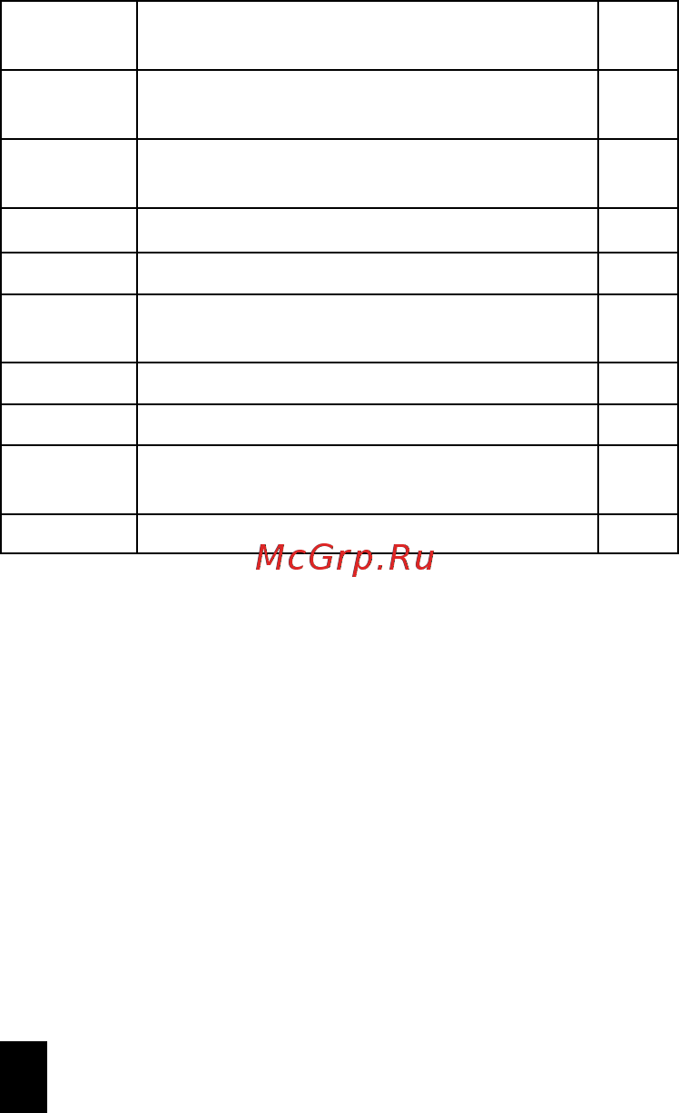 Artway 3 в 1 (MD-105) [10/18] Работа радар детектора