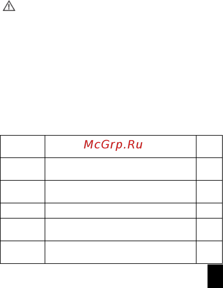 Artway MD-105 3-в-1 [9/18] Предупреждение о приближении к камере встроенной в светофор вкл