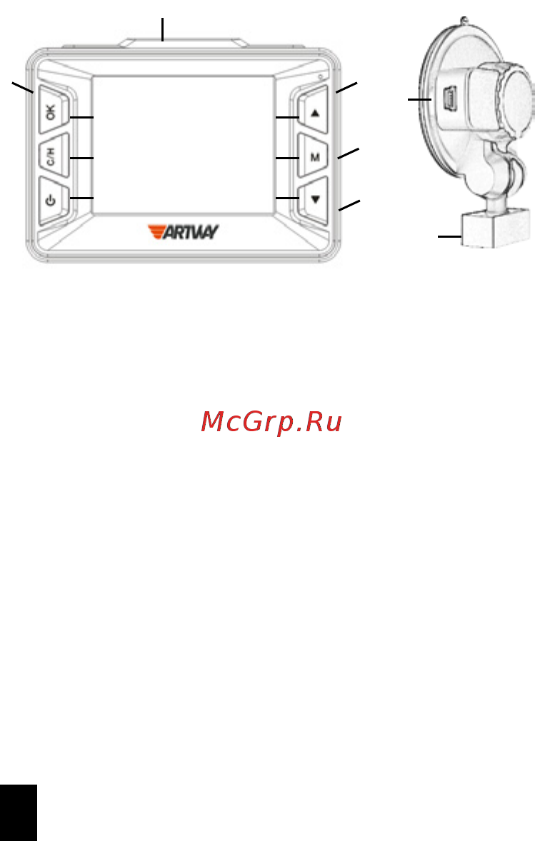 Artway MD-106 3-в-1 Super Fast [4/18] Кнопка ок