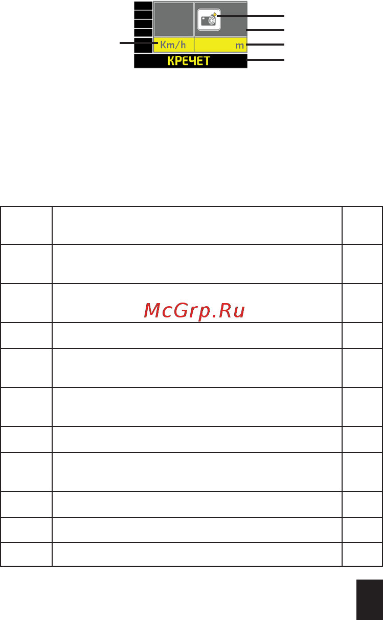Artway MD-107 3-в-1 Signature Инструкция по эксплуатации онлайн [11/20] 571865