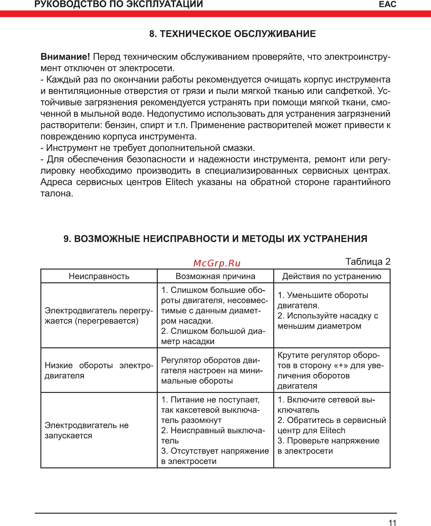 Elitech ДМ 1100РЭ (183044) [11/16] Техническое обслуживание