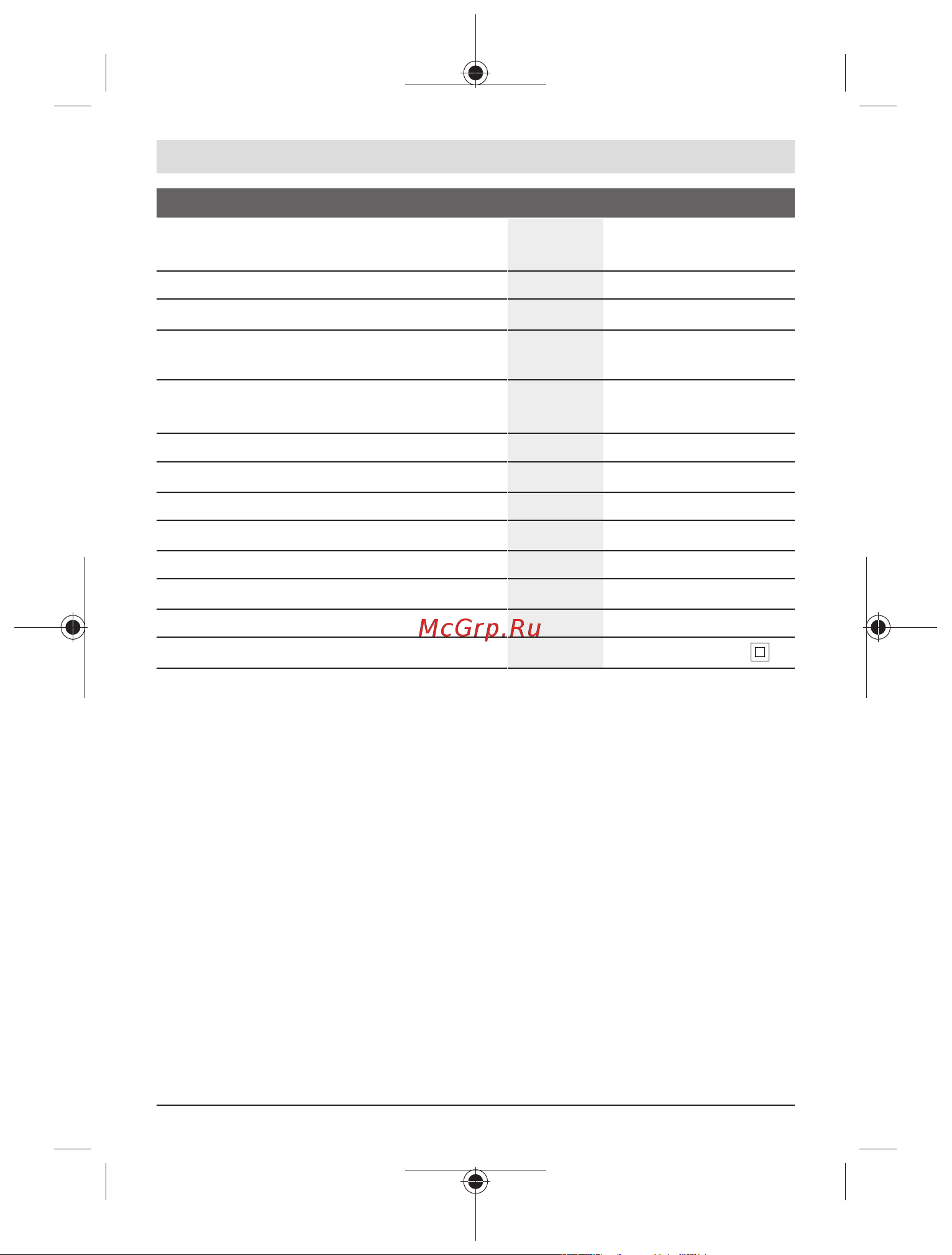 Bosch GO kit (06019H20K1) [23/391] Noise vibration information