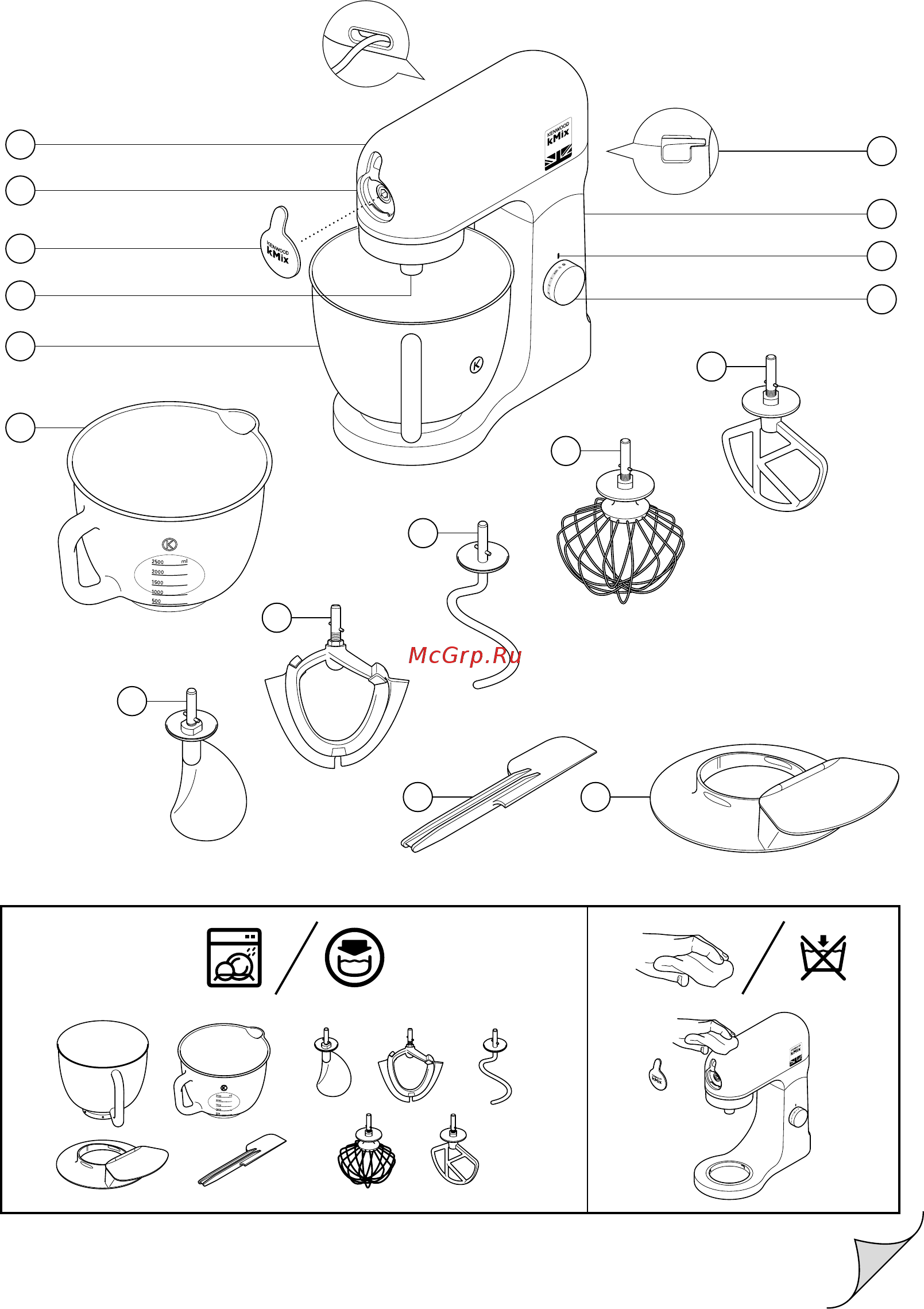 Kenwood KMX750BK Инструкция по эксплуатации онлайн [3/32] 572074
