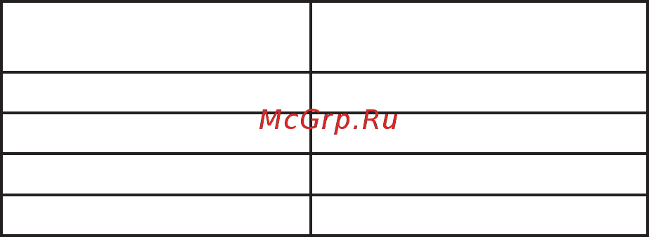 Scandilux FS 711 Y02 W Инструкция по эксплуатации онлайн [22/34] 572093