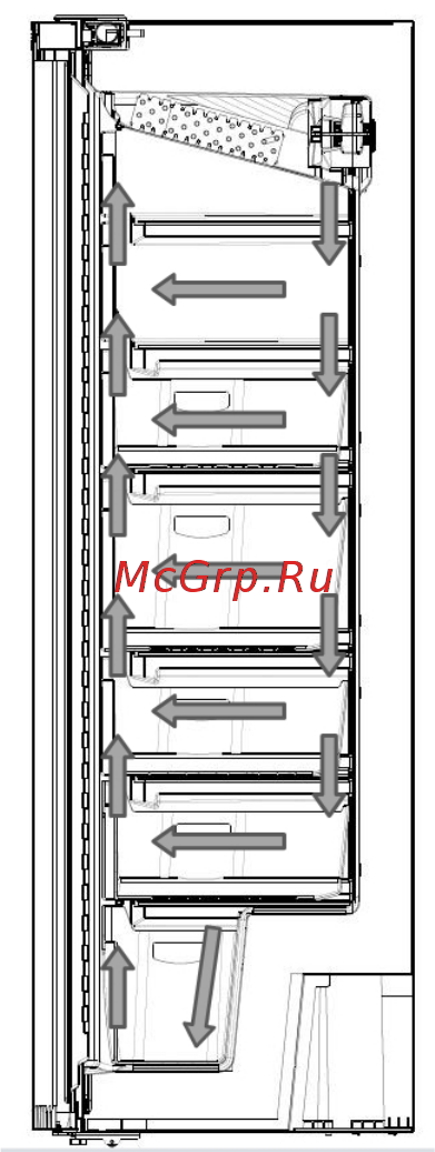 Scandilux FN 711 E12 W [11/35] Информация о технологии no frost