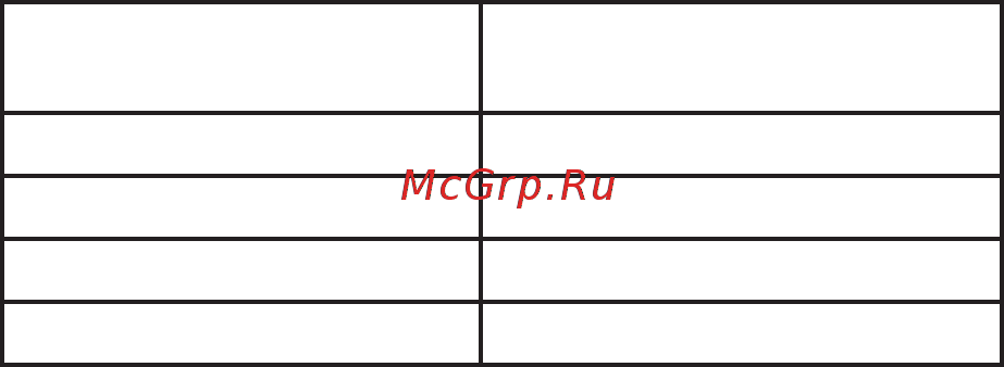 Scandilux FN 711 E12 W Инструкция по эксплуатации онлайн [23/35] 572094