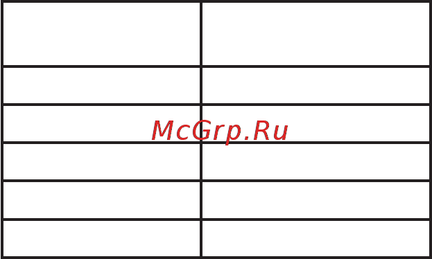 Scandilux R 711 EZ 12 X [12/29] Охлаждени