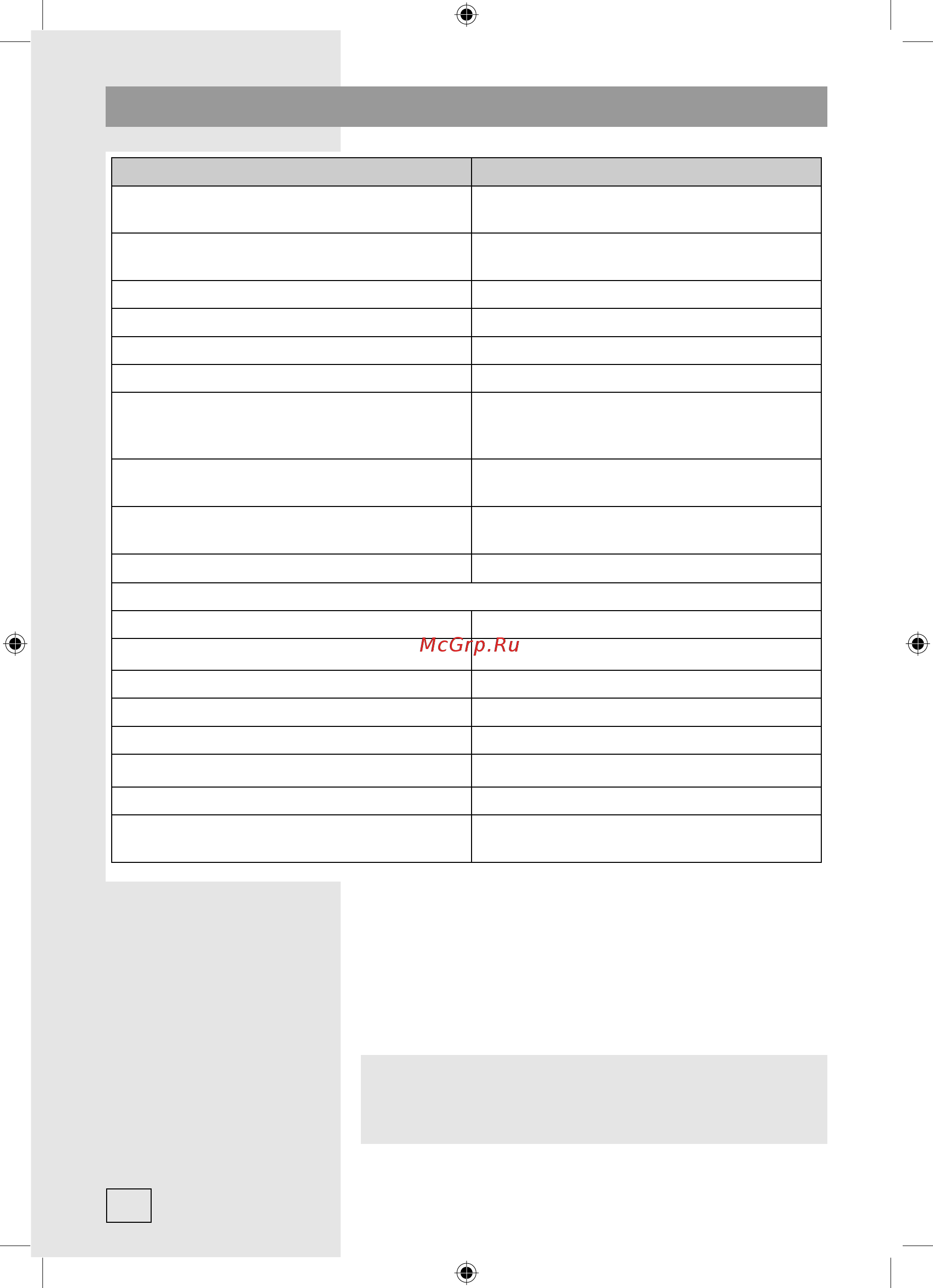 Gorenje B 2000 P2B [38/40] Технические данные