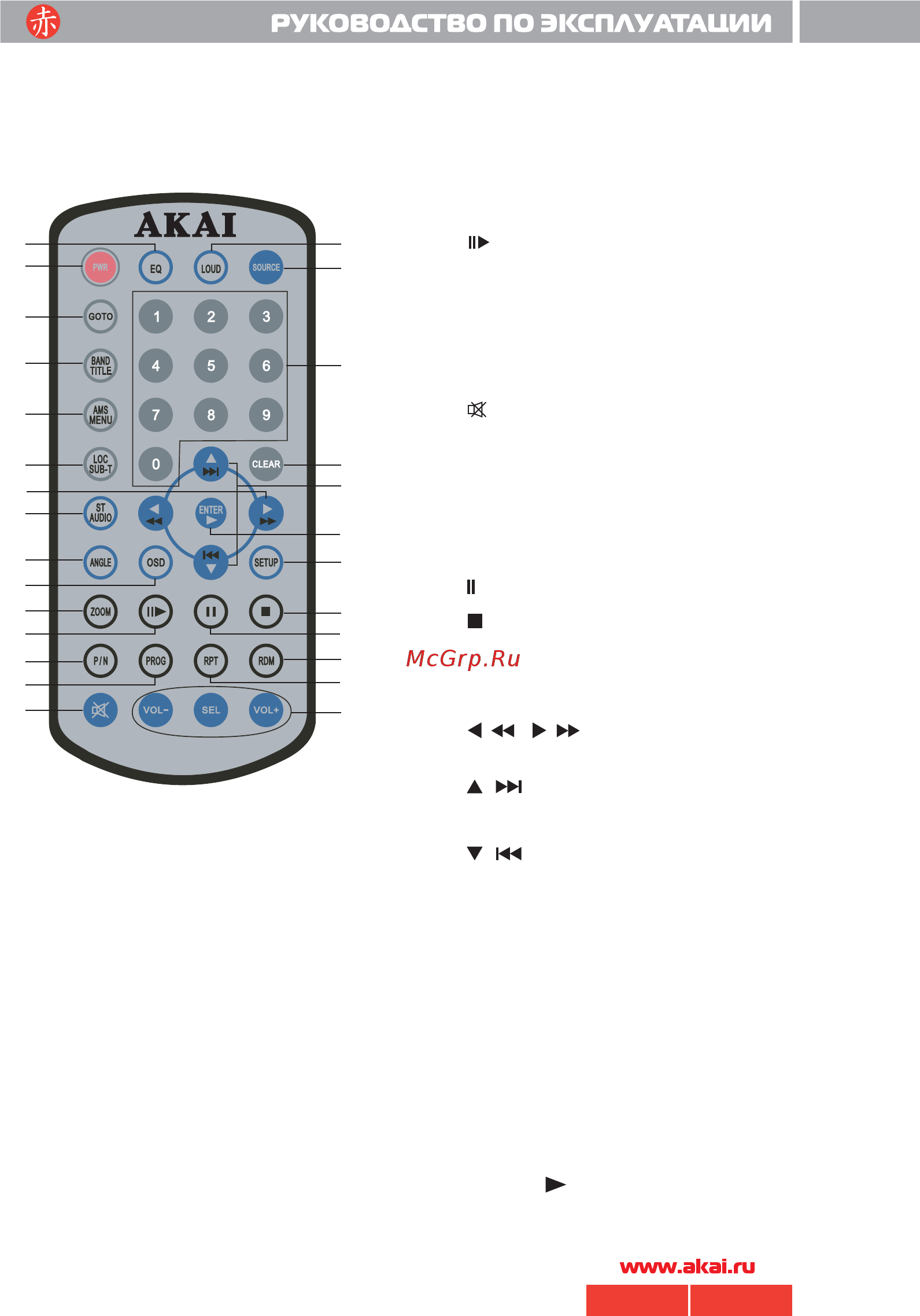 Akai ADV-73 DR [10/24] 73 akai pdf