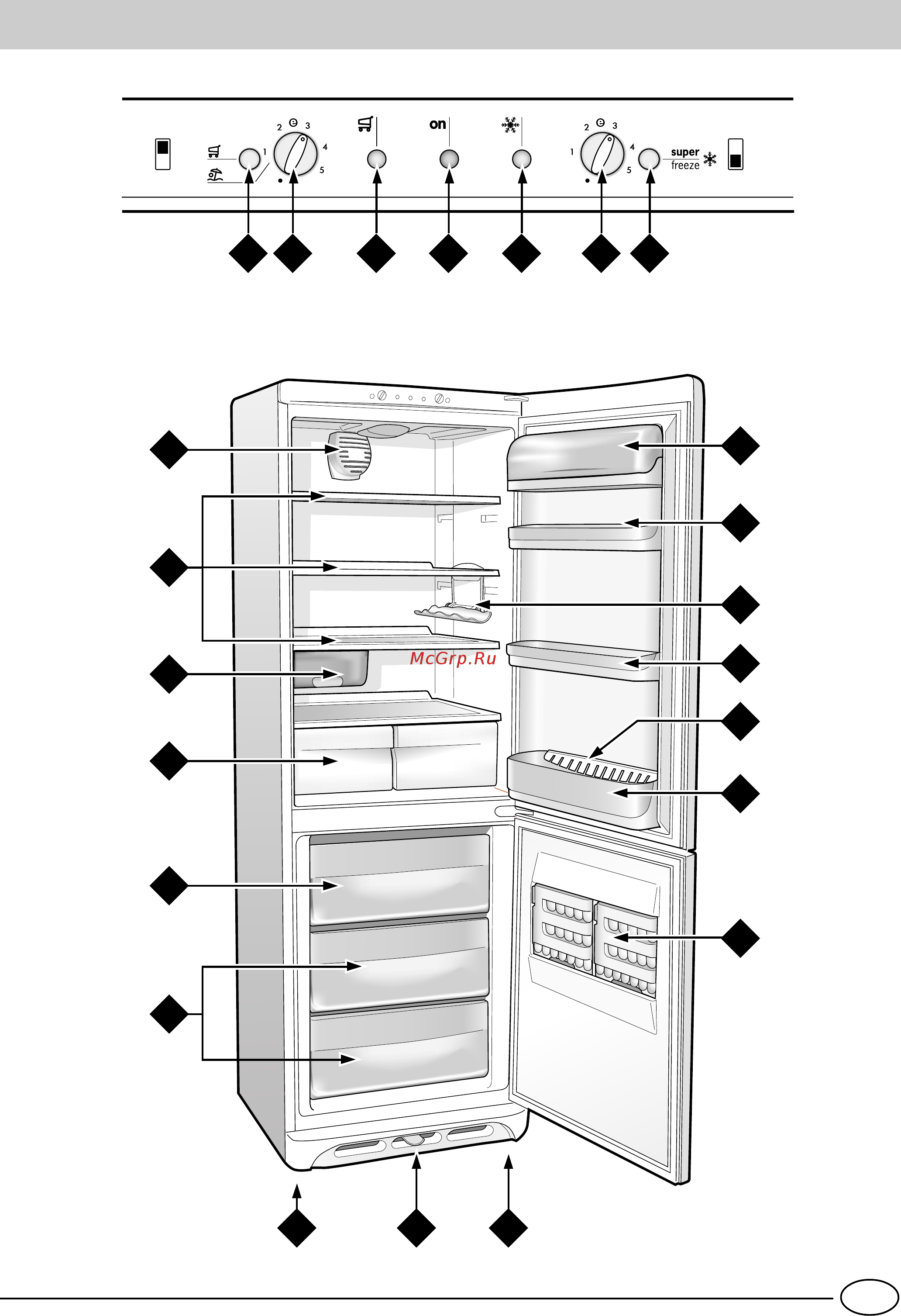 Ariston MBA 3831 V Инструкция по эксплуатации онлайн [5/16] 572192
