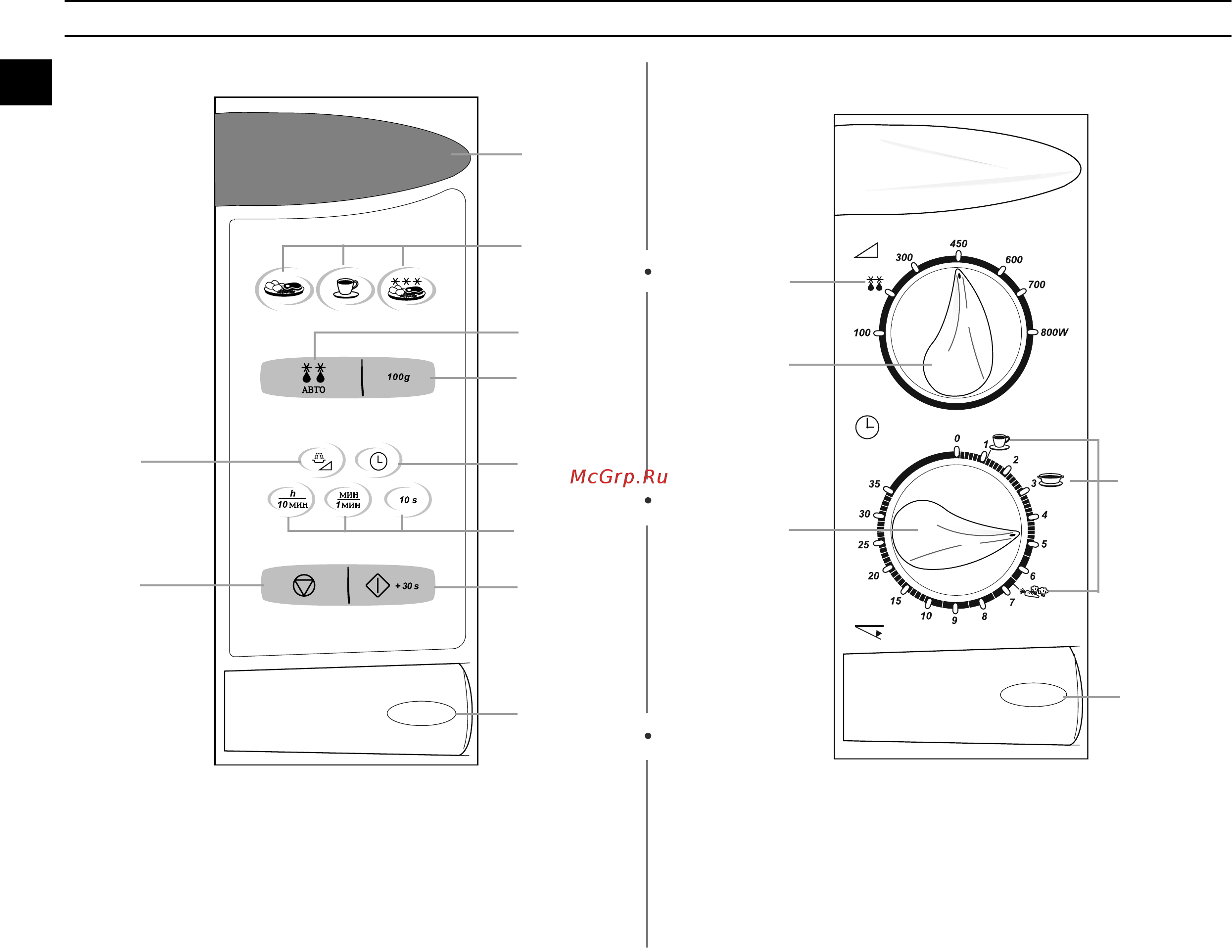 Samsung M-1813 NR [4/24] Панель управления