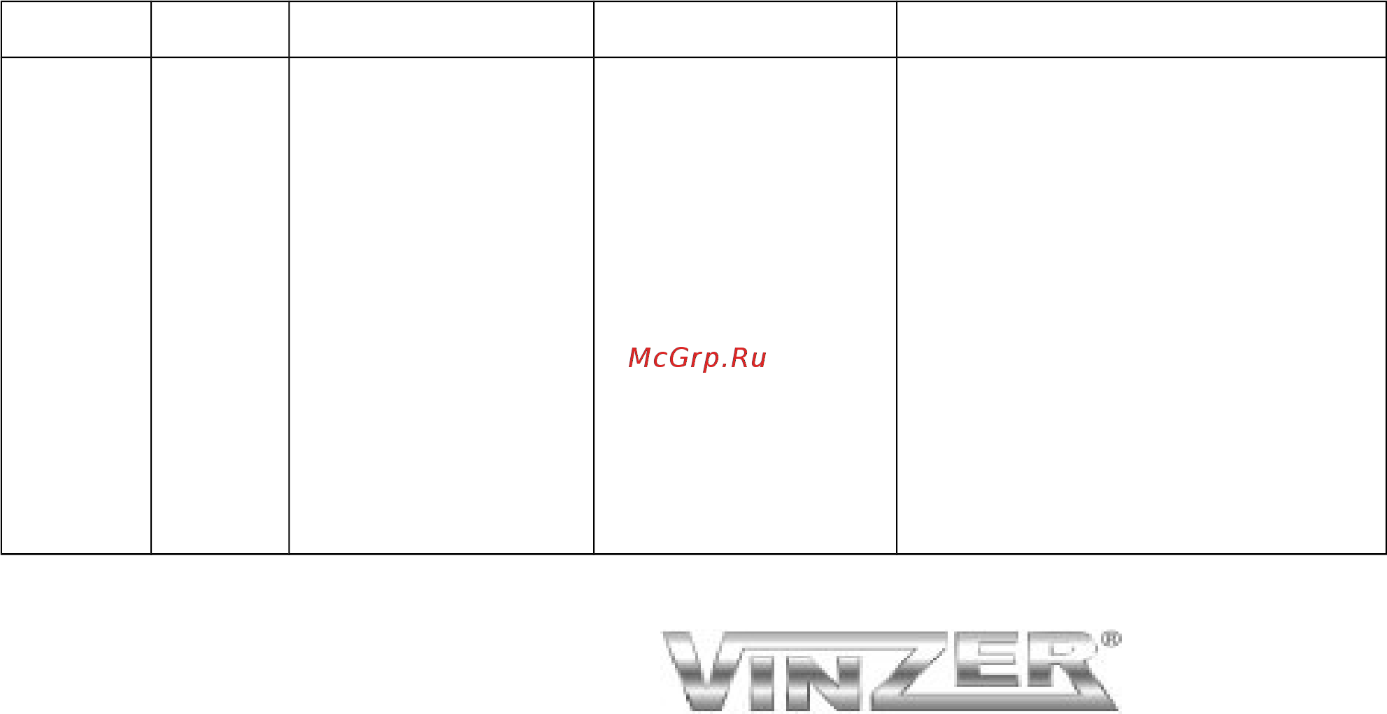 Vinzer 69428 26см Инструкция по эксплуатации онлайн