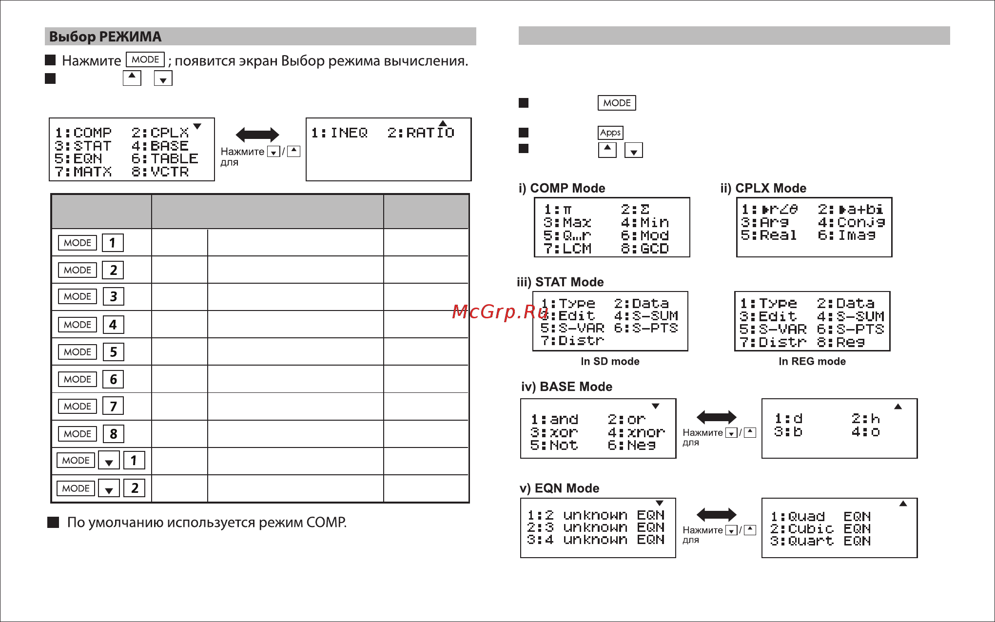Canon X-MARK PRO White [3/25] Pежим