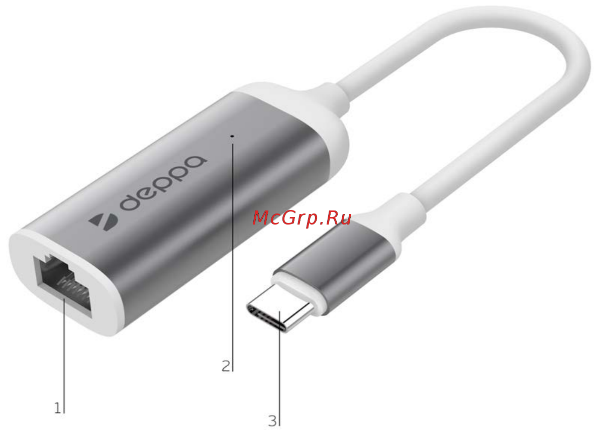 Deppa Gigabit Ethernet (73119) Инструкция по эксплуатации онлайн