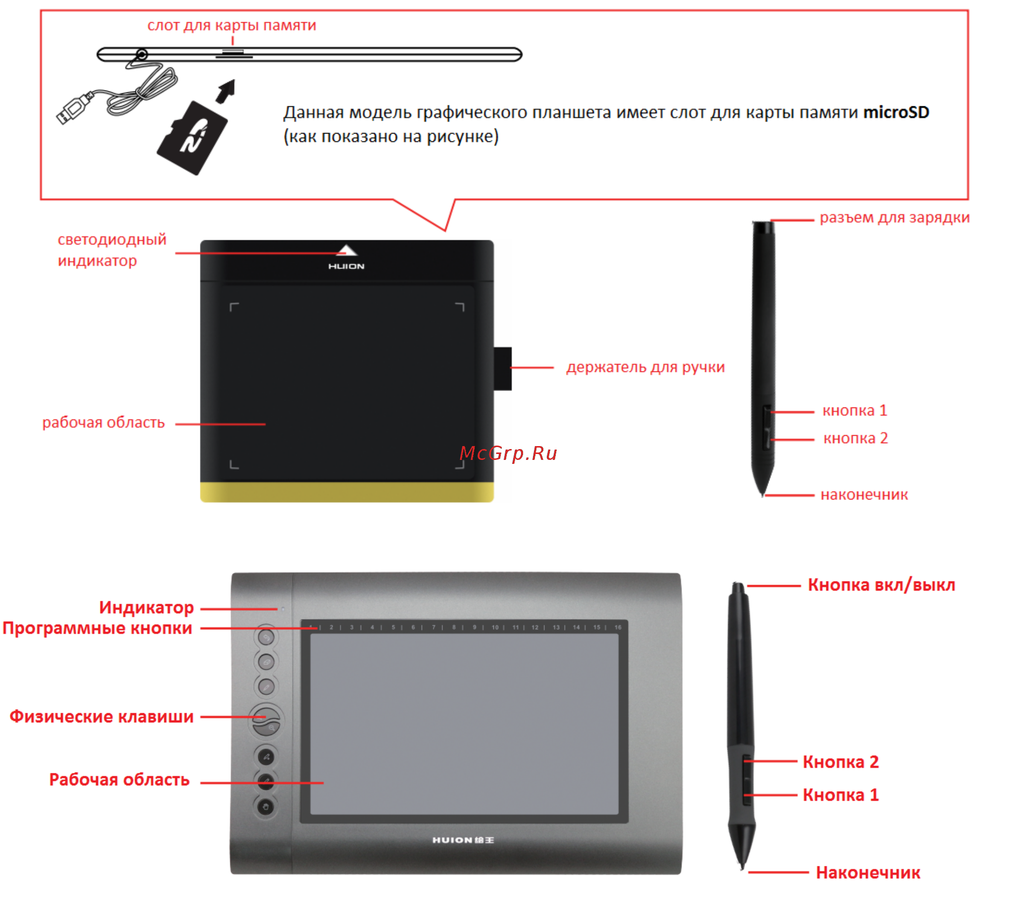 Huion 420 Black Инструкция по эксплуатации онлайн [5/16] 574649