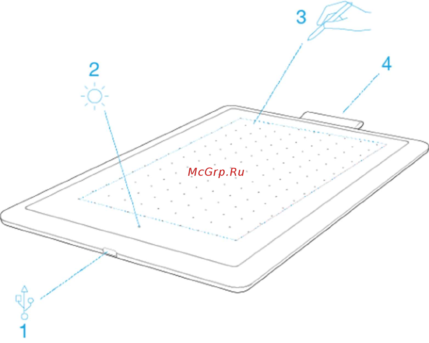Wacom One by Small (CTL-472-N) Инструкция по эксплуатации онлайн