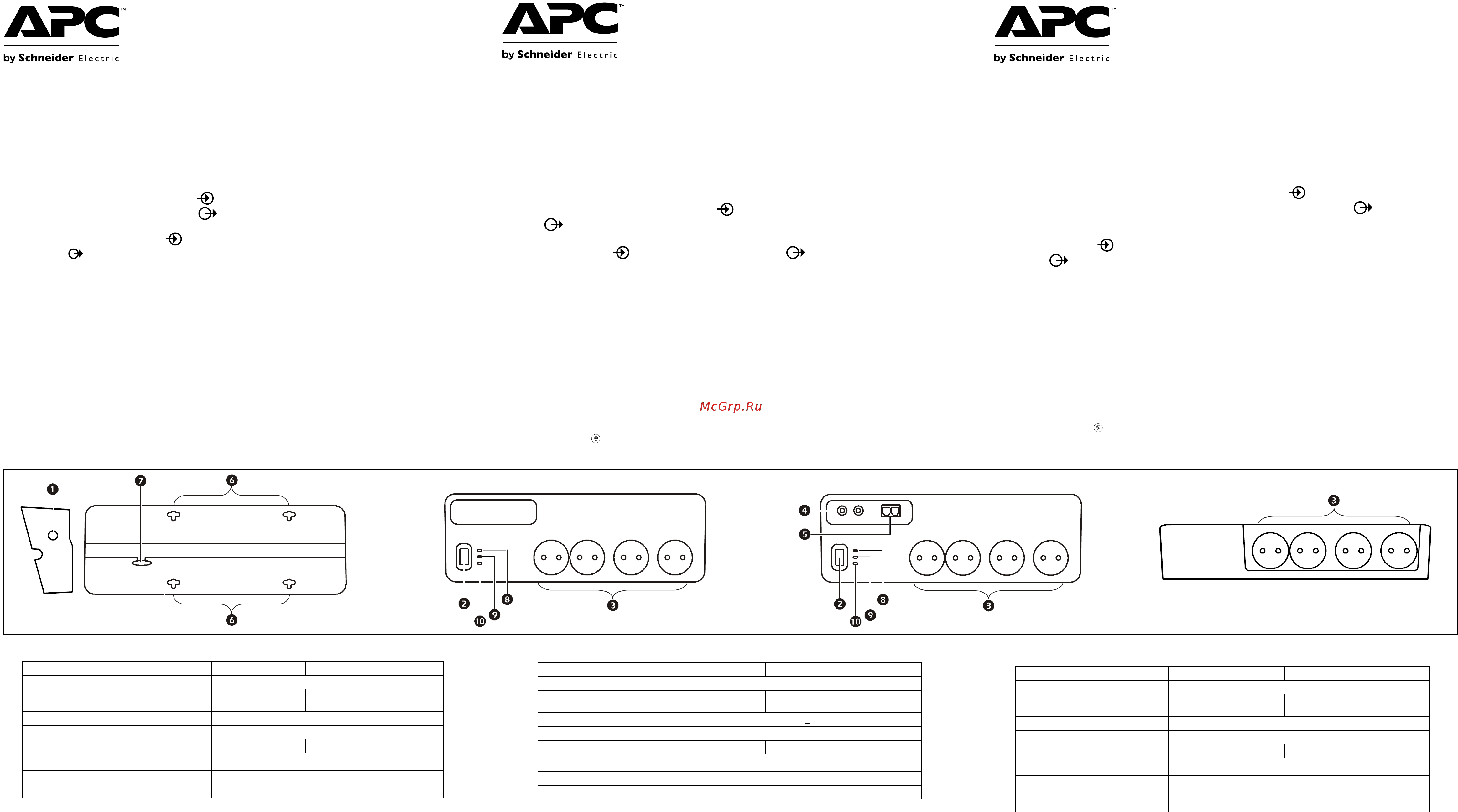 APC PM8-RS PM8-RS Инструкция по эксплуатации онлайн