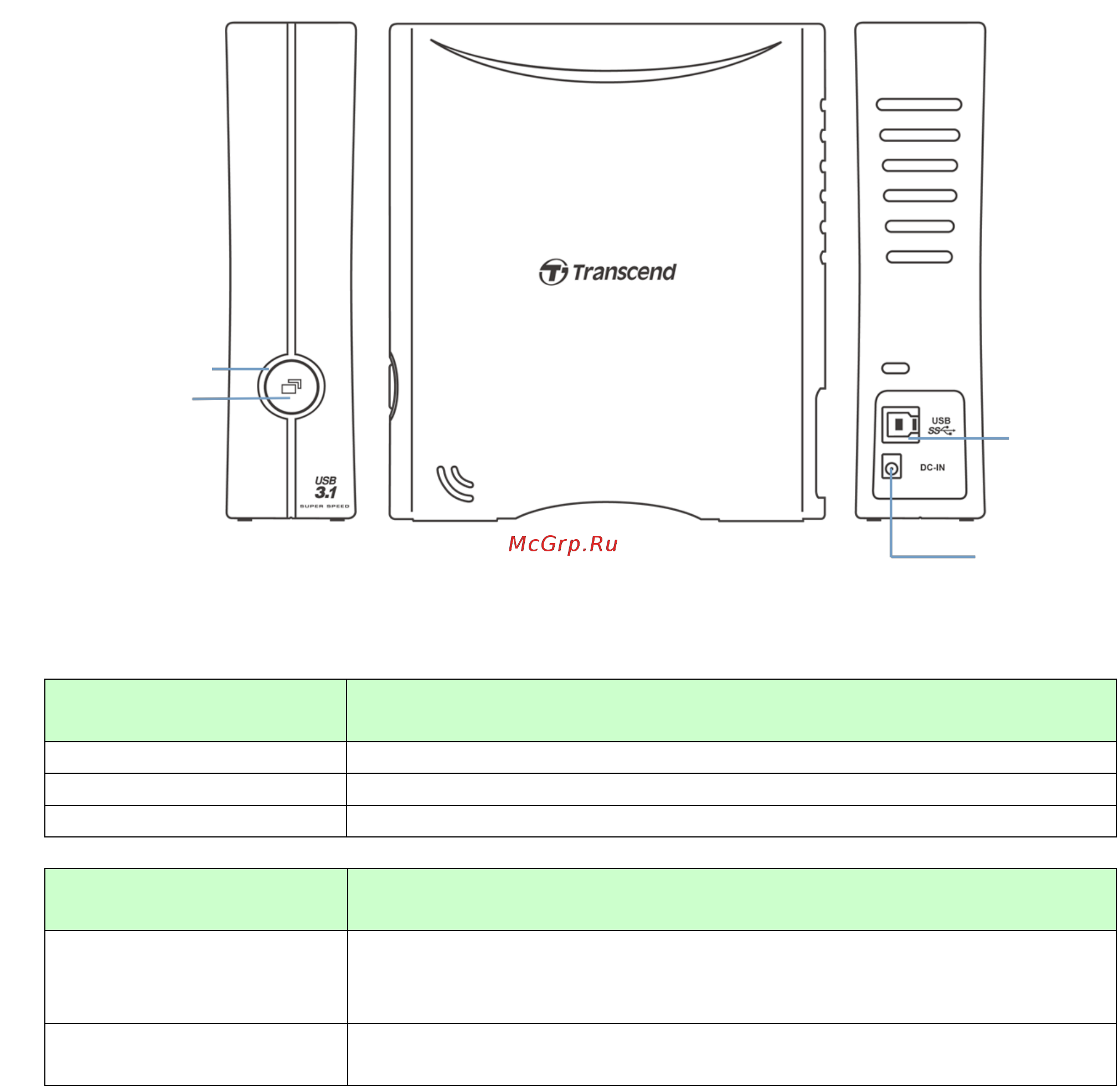 Transcend StoreJet M3S 2TB (TS2TSJ25M3S) [7/16] Storejet светодиодный индикатор активности функциональной кнопки