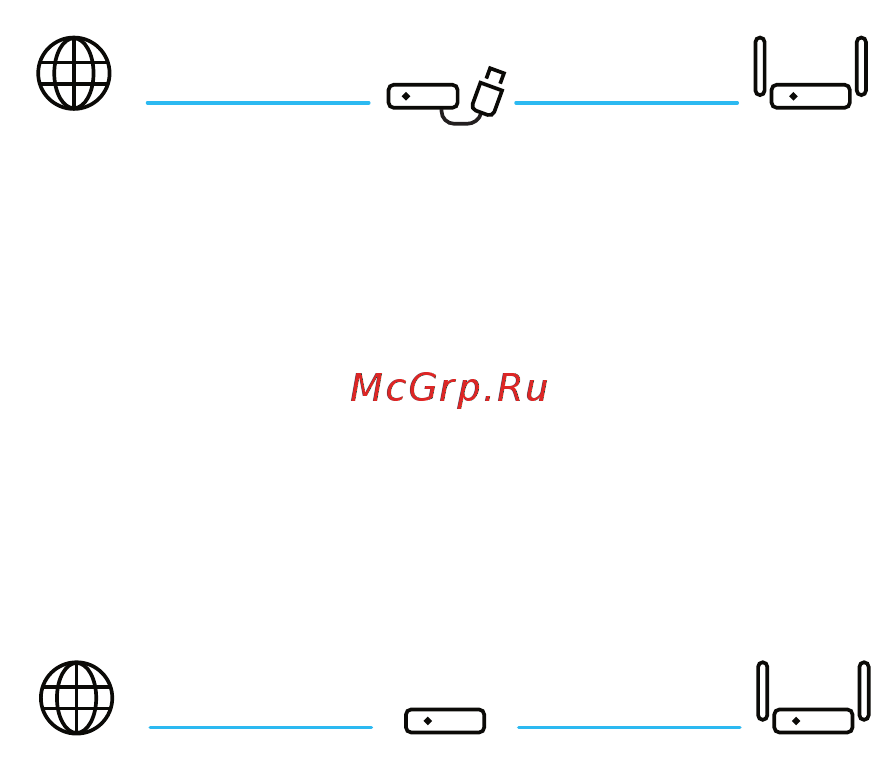 Keenetic 4G (KN-1210) [7/14] Подключение к интернету по технологиям dsl или pon