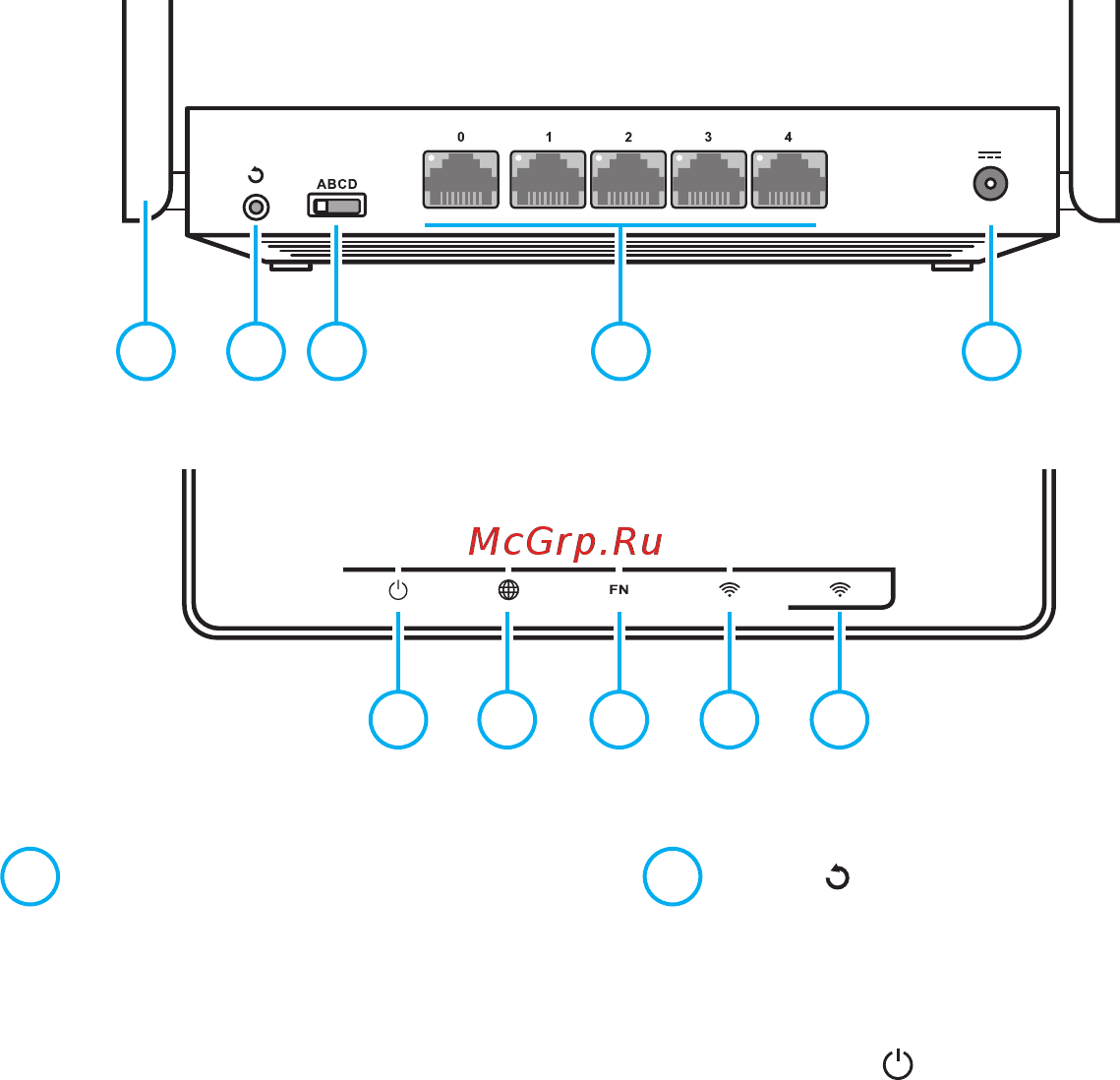 Keenetic Lite (KN-1310) [2/16] Знакомство с keenetic lite