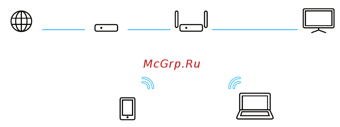 Keenetic Lite (KN-1310) [5/16] Подключение к интернету по технологиям dsl или pon