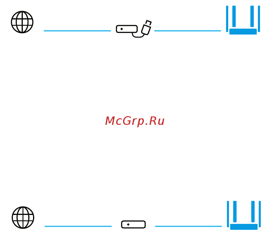 Keenetic Ultra (KN-1810) [8/16] Подключение к интернету по технологиям dsl или pon
