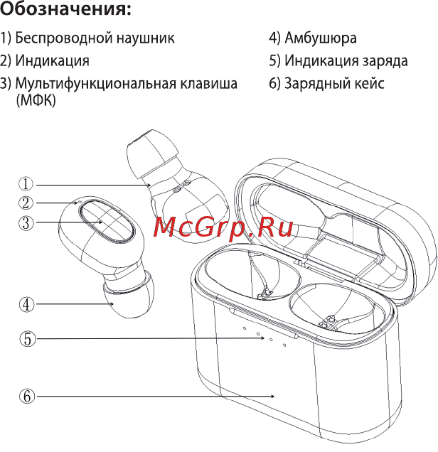 QUB QTWE3 Black [2/7] Обозначения