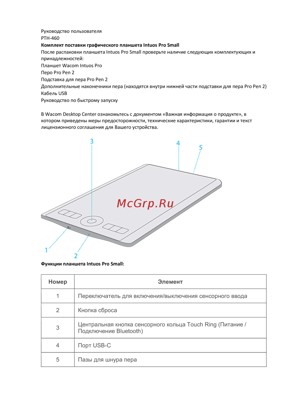 Wacom Intuos Pro S (PTH460) Инструкция по эксплуатации