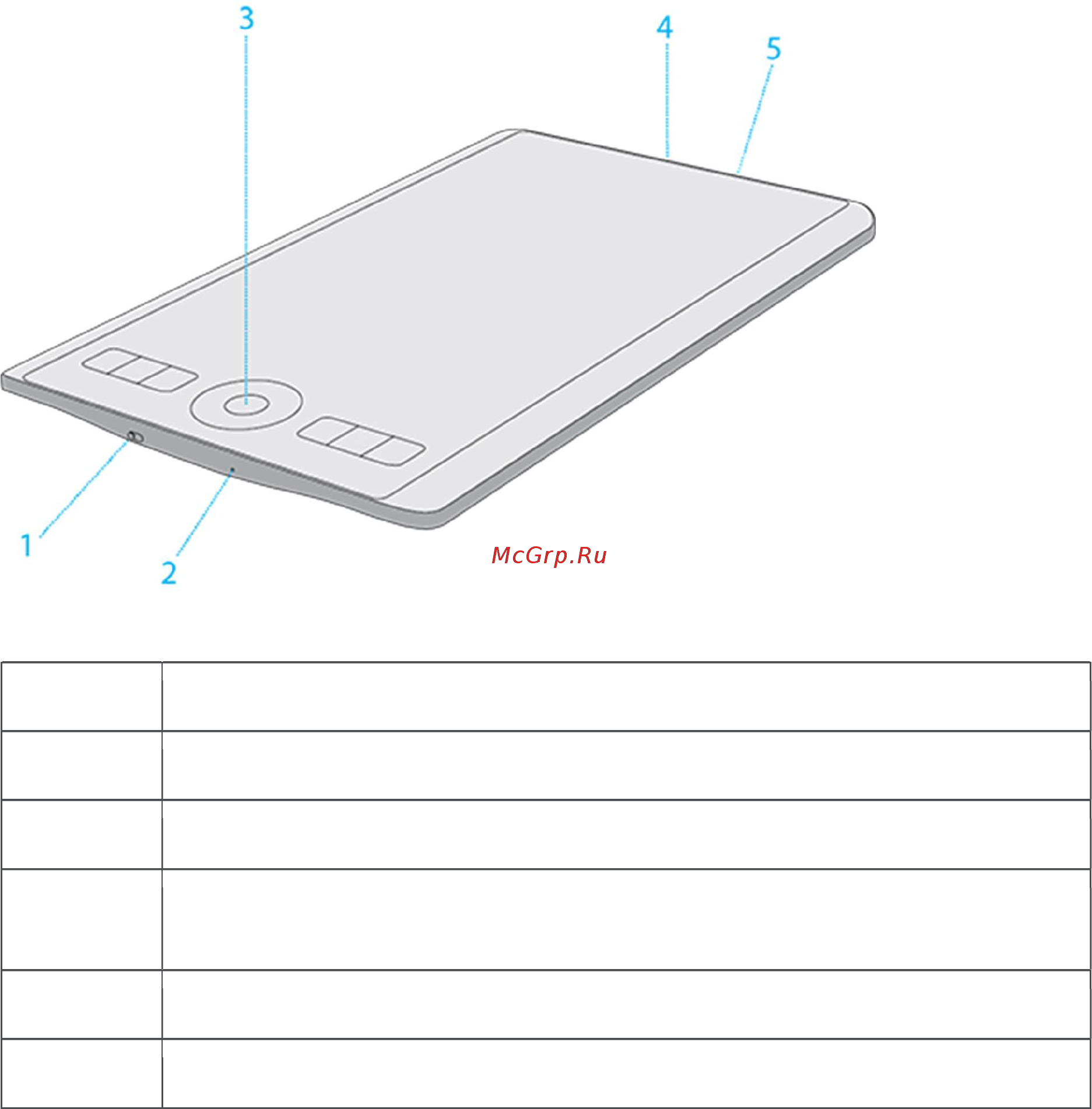 Wacom Intuos Pro S (PTH460) Инструкция по эксплуатации онлайн