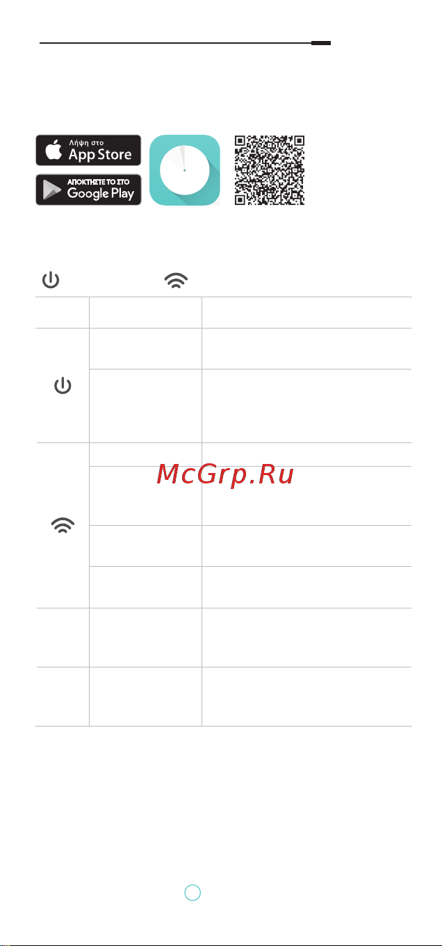 Mercusys Halo H30G(2-pack) AC1200 10/100/1000BASE-TX [13/63] Για να ξεκινήσετε