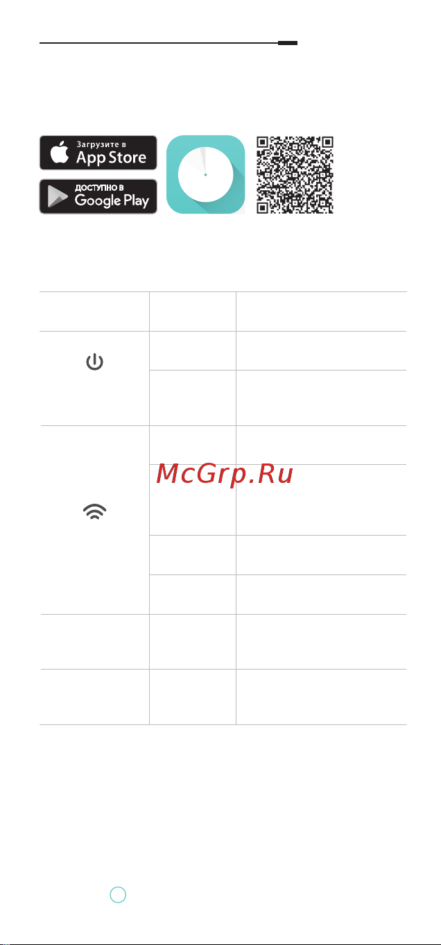 Mercusys Halo H30G(2-pack) AC1200 10/100/1000BASE-TX [27/63] Состояние индикаторов