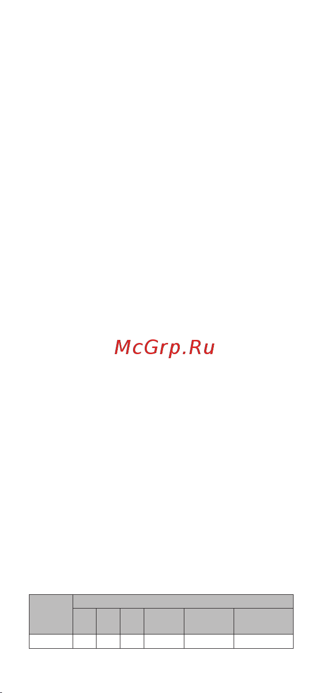 Mercusys Halo H30G(2-pack) AC1200 10/100/1000BASE-TX Инструкция по эксплуатации онлайн [49/63] 639822