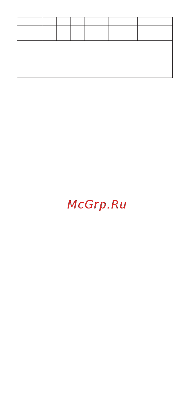 Mercusys Halo H30G(2-pack) AC1200 10/100/1000BASE-TX Инструкция по эксплуатации онлайн [50/63] 639822