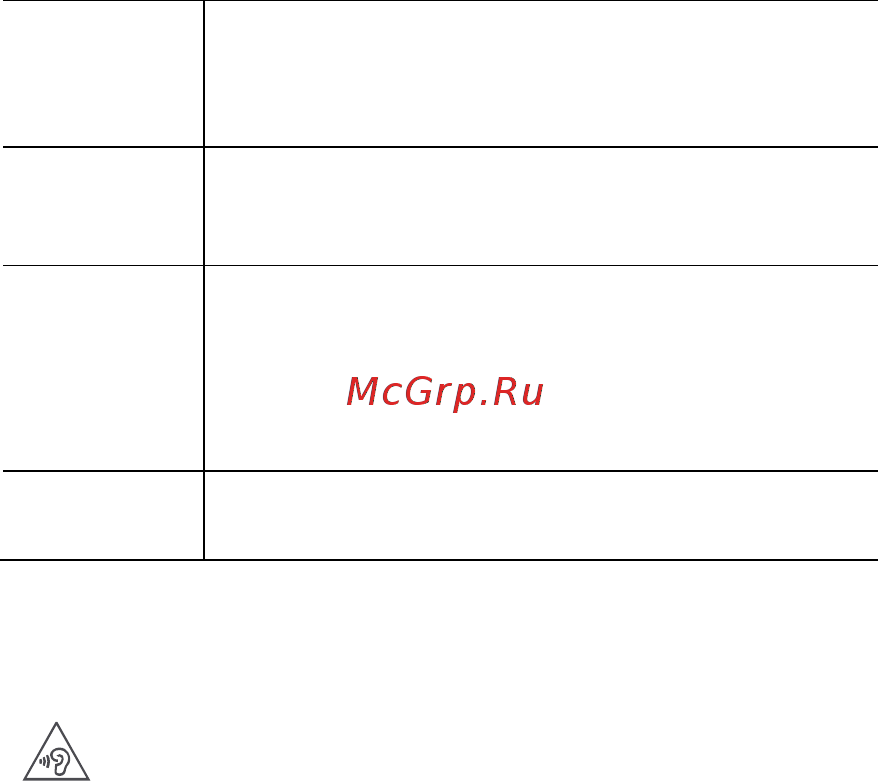 Honor Sport Pro AM66-L Red [12/156] Информация за безопасността