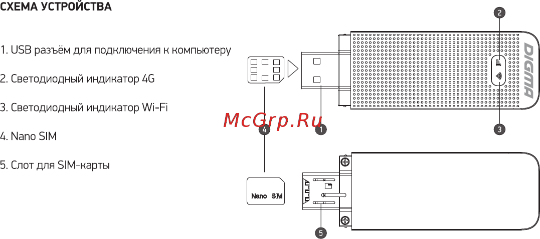 Digma 3G/4G Dongle Black (DW1961) [7/44] Сdigma