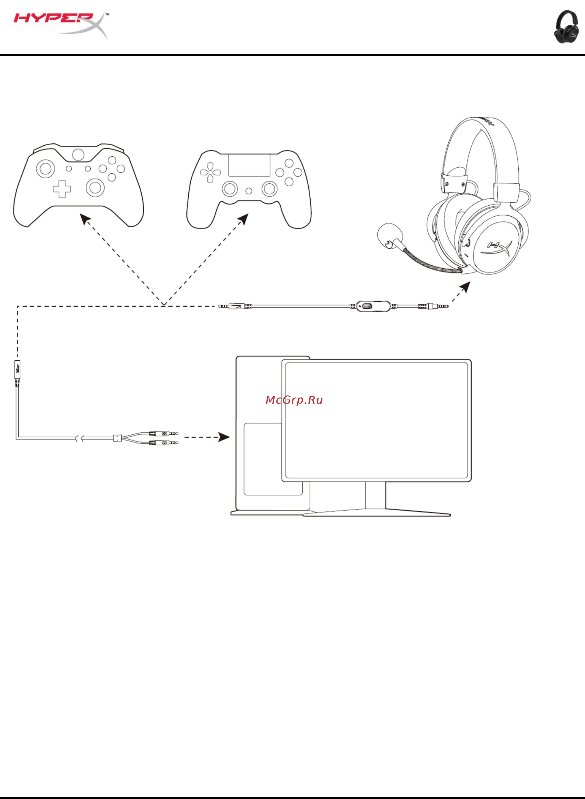 HyperX Cloud MIX (HX-HSCAM-GM) [6/9] Конфигурация проводной гарнитуры