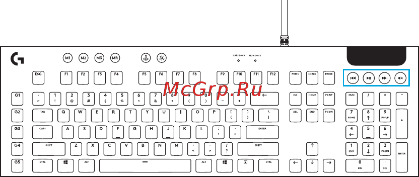 Logitech G815 Linear (920-009007) [7/8] Характеристики клавиатуры элементы управления мультимедиа