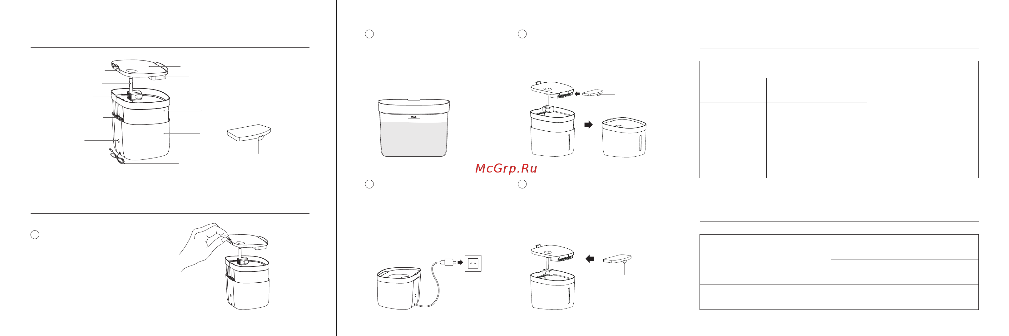 Petoneer Fresco Mini (FSL020) [2/2] Как пользоваться умным фонтаном