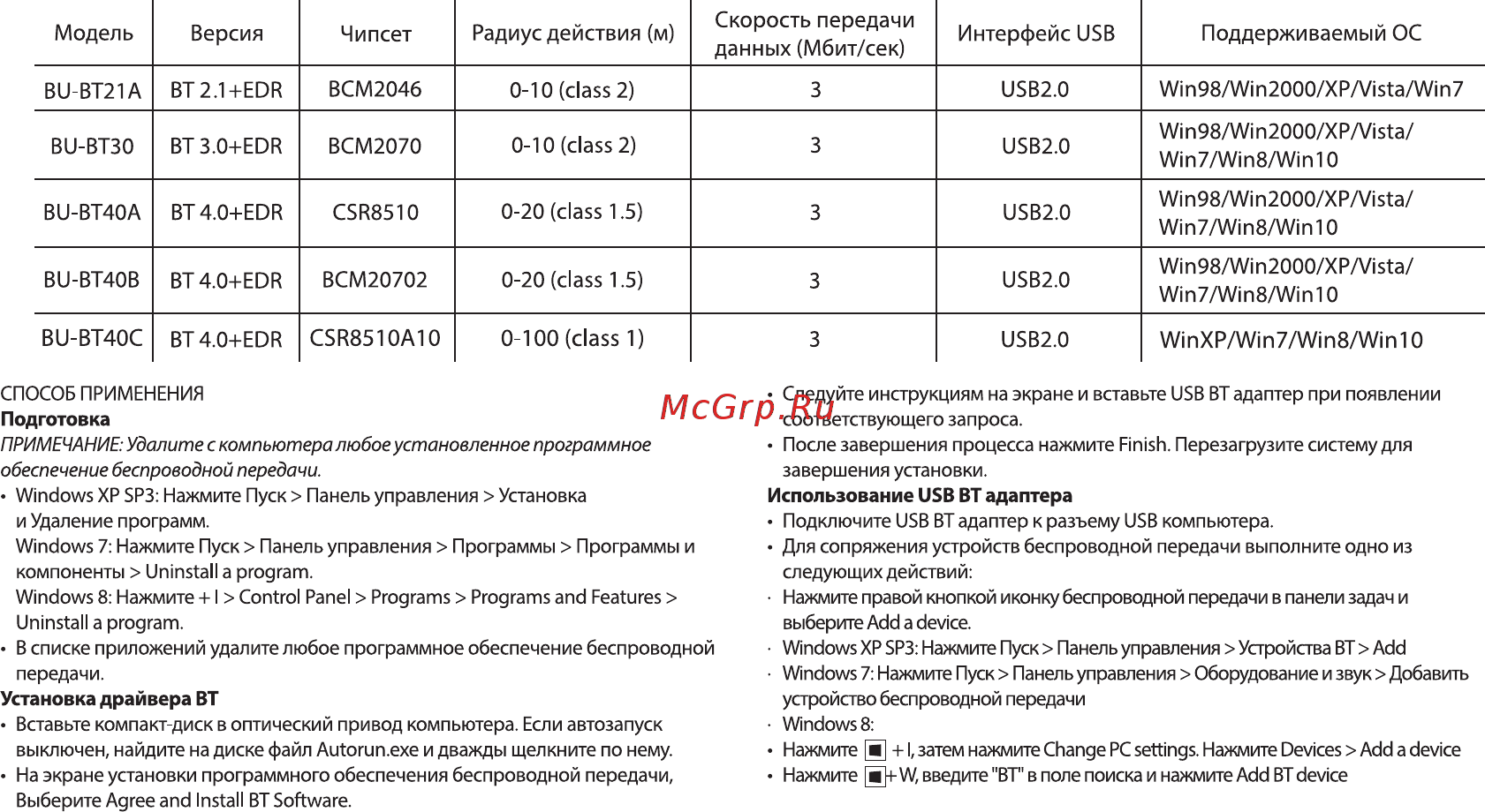 Buro BU-BT40С Black Инструкция по эксплуатации онлайн