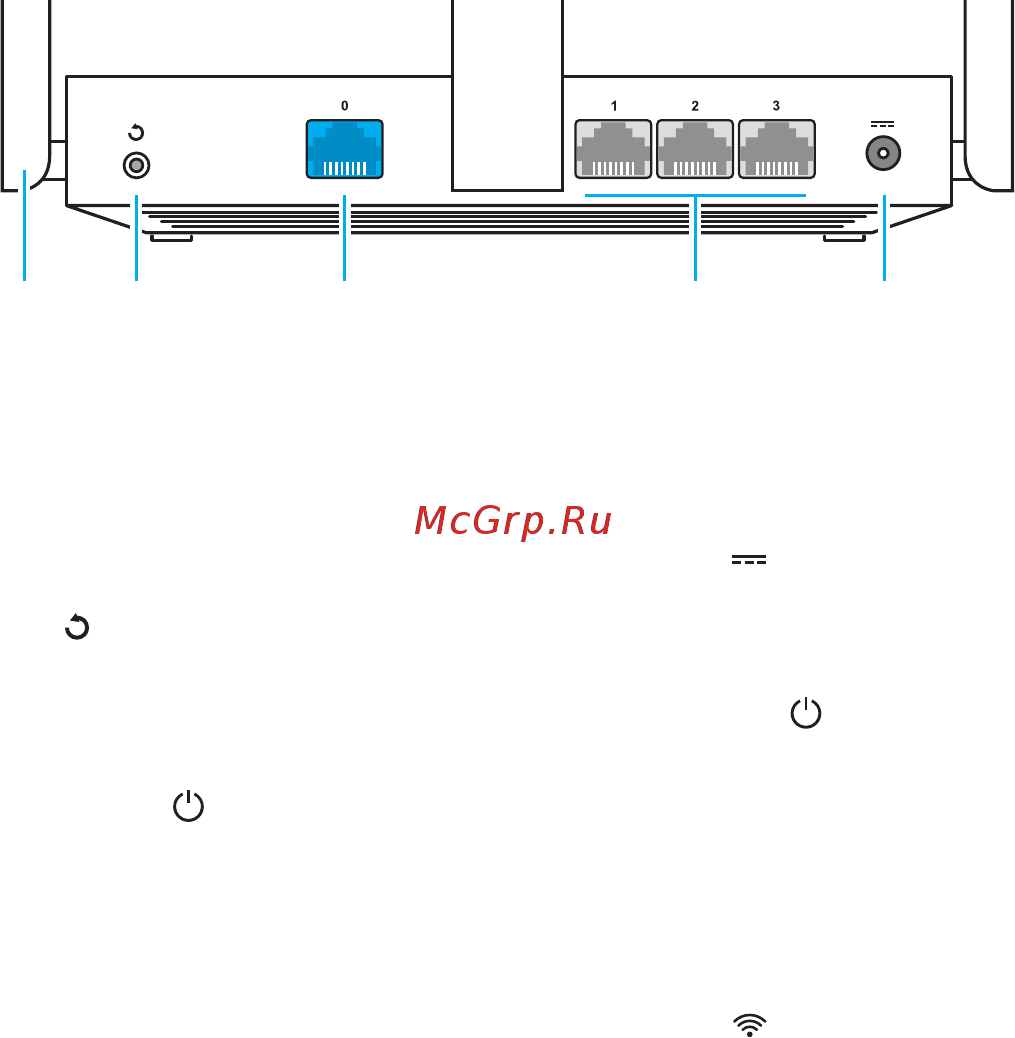 Keenetic City (KN-1511) [2/14] Антенны беспроводной сети wi fi