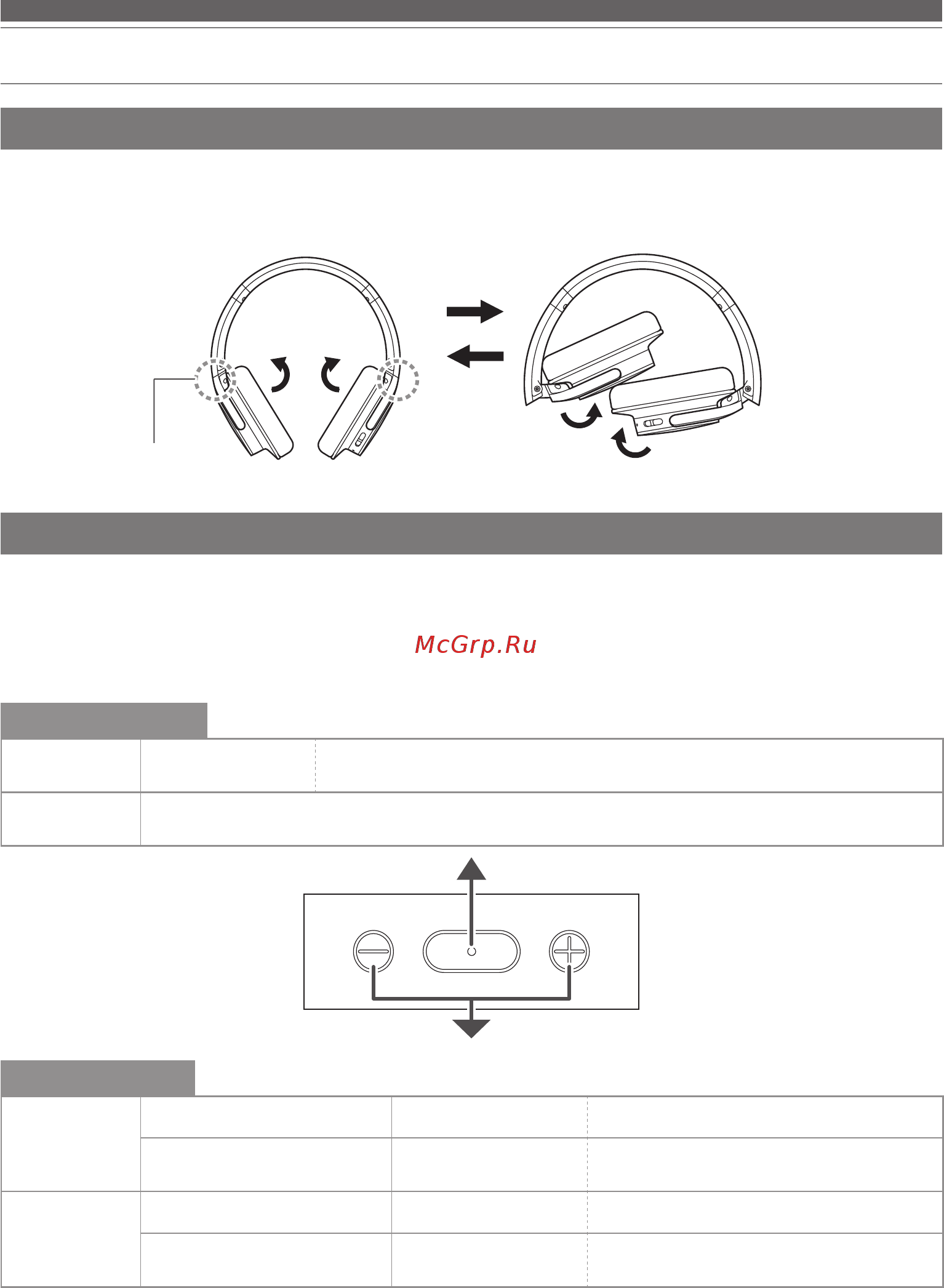 Audio-Technica ATH-SR30BT Black [10/16] Кнопка управления