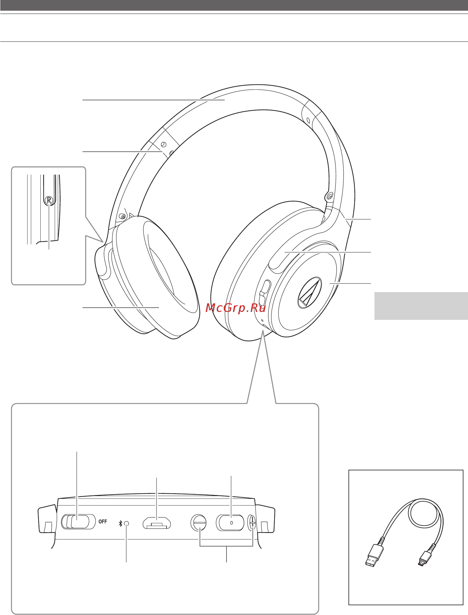 Audio-Technica ATH-SR30BT Black [6/16] Наименования деталей и функции