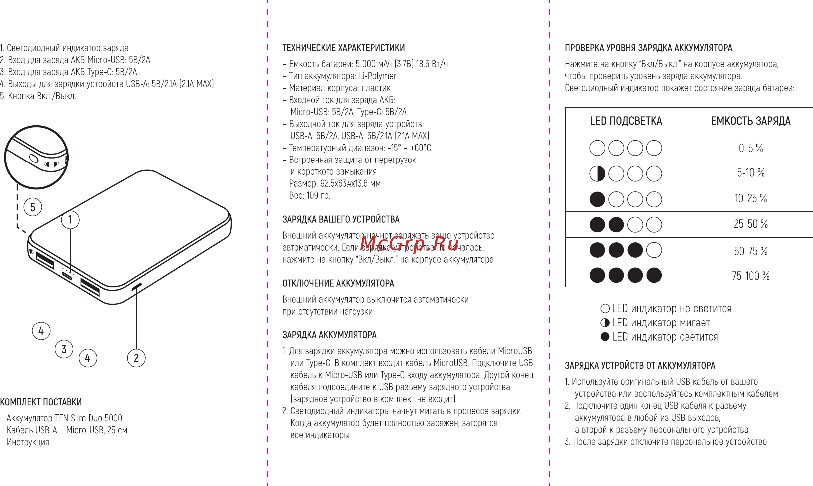 TFN Slim Duo PB-201 5000 mAh Black ( [2/2] Led индикатор светится